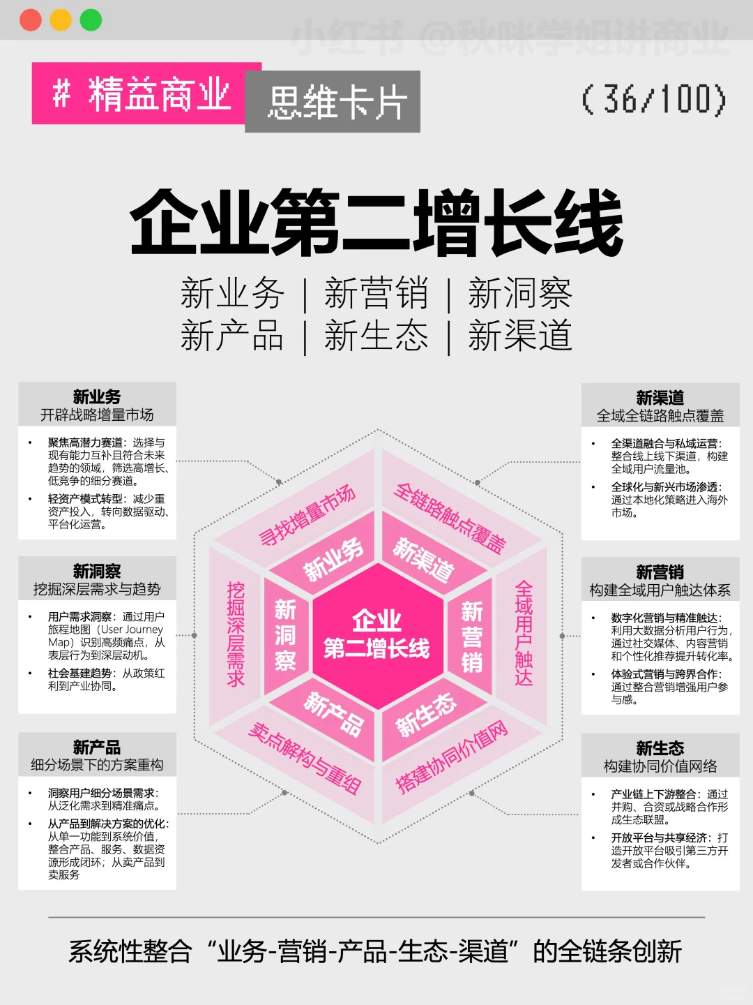 构建企业第二增长线