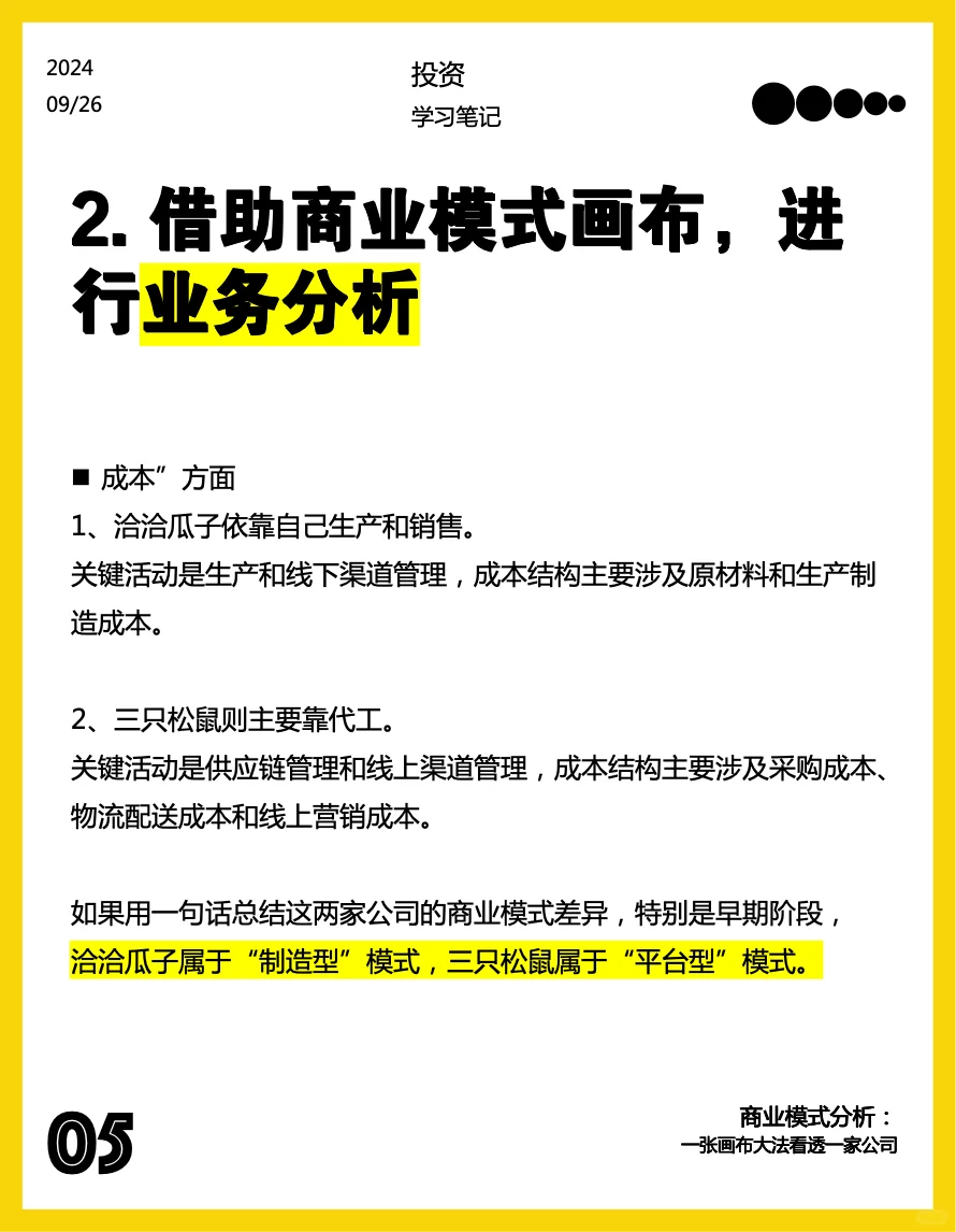 商业模式分析:一张画布看透一家公司