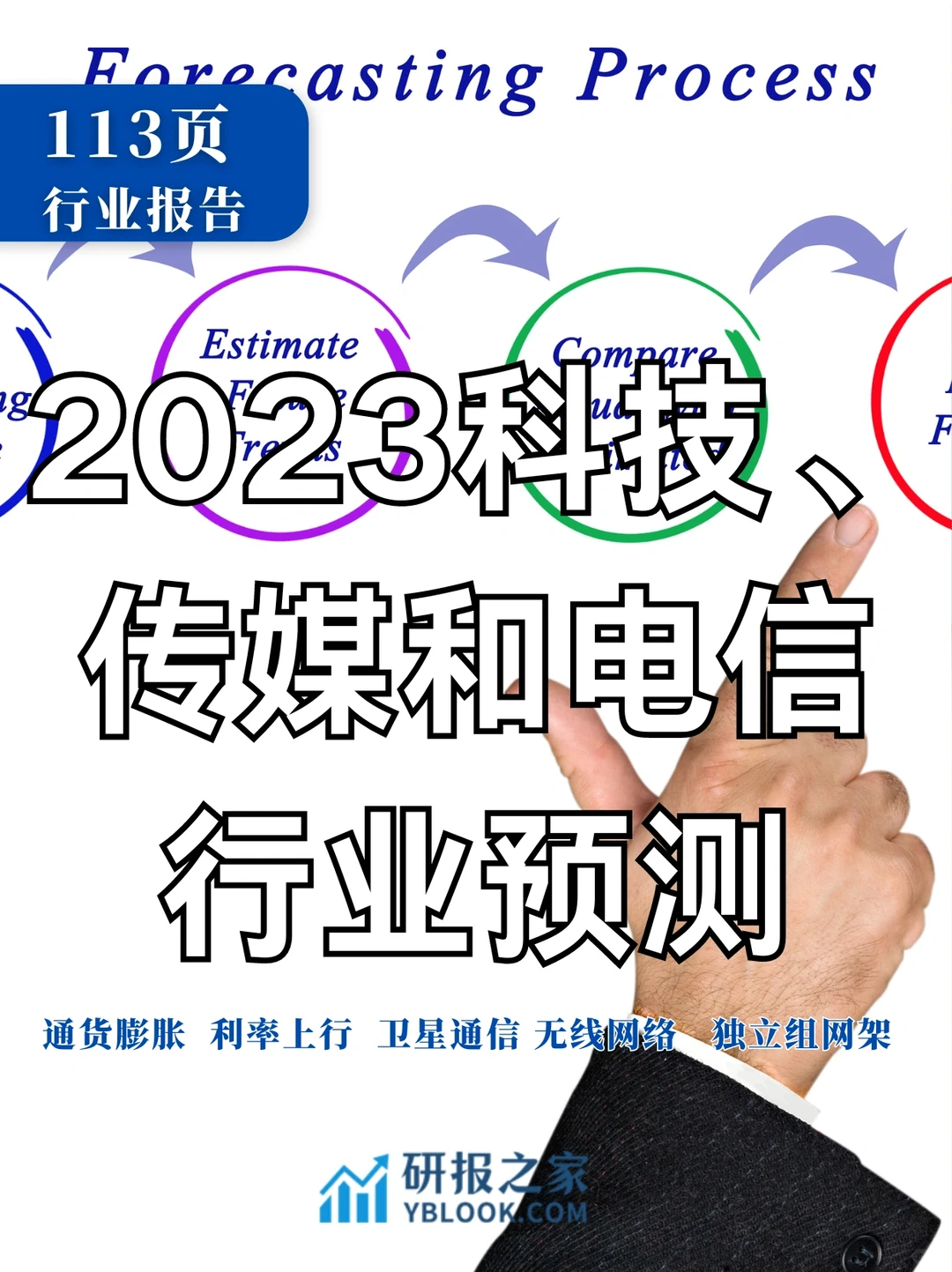 单篇研报分享|科技、传媒和电信行业预测
