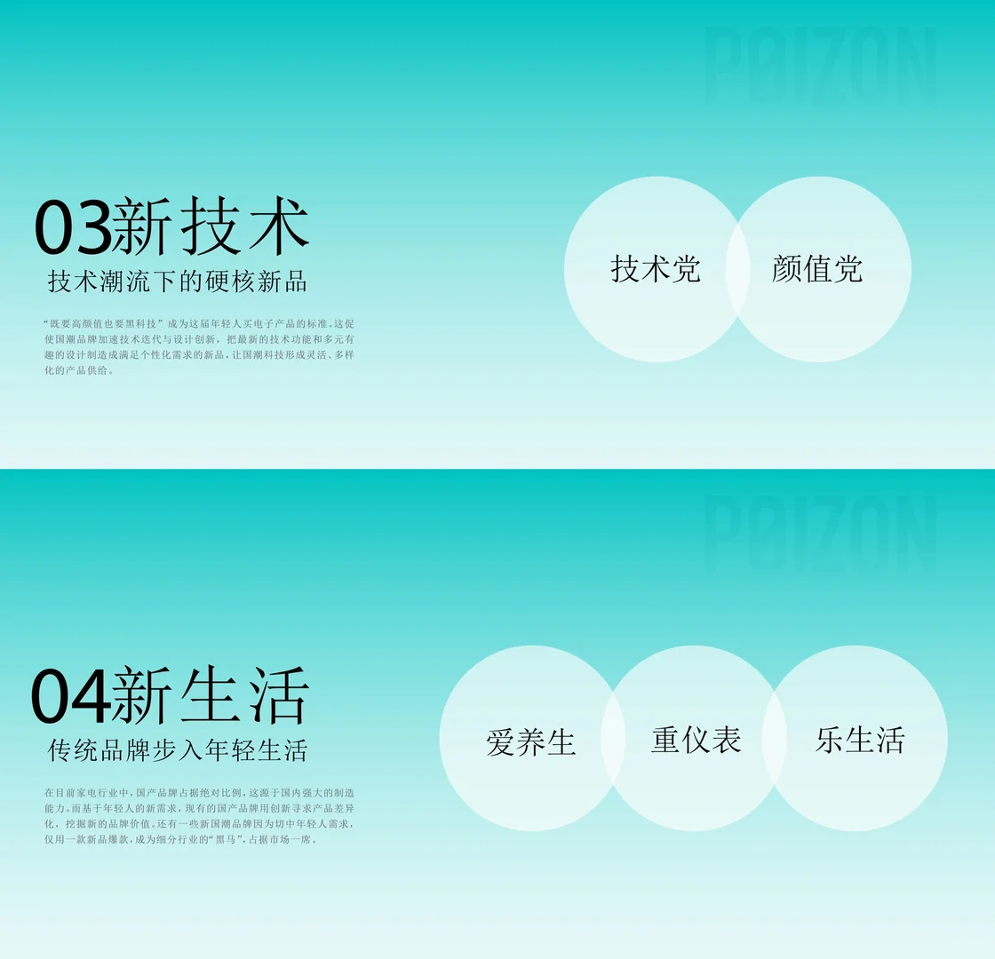 8⃣️份报告:国潮崛起,带动消费持续风口