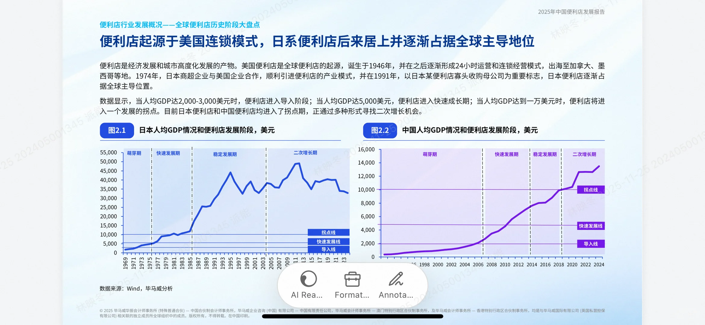 便利店行业爆款指南!KPMG报告揭秘增长