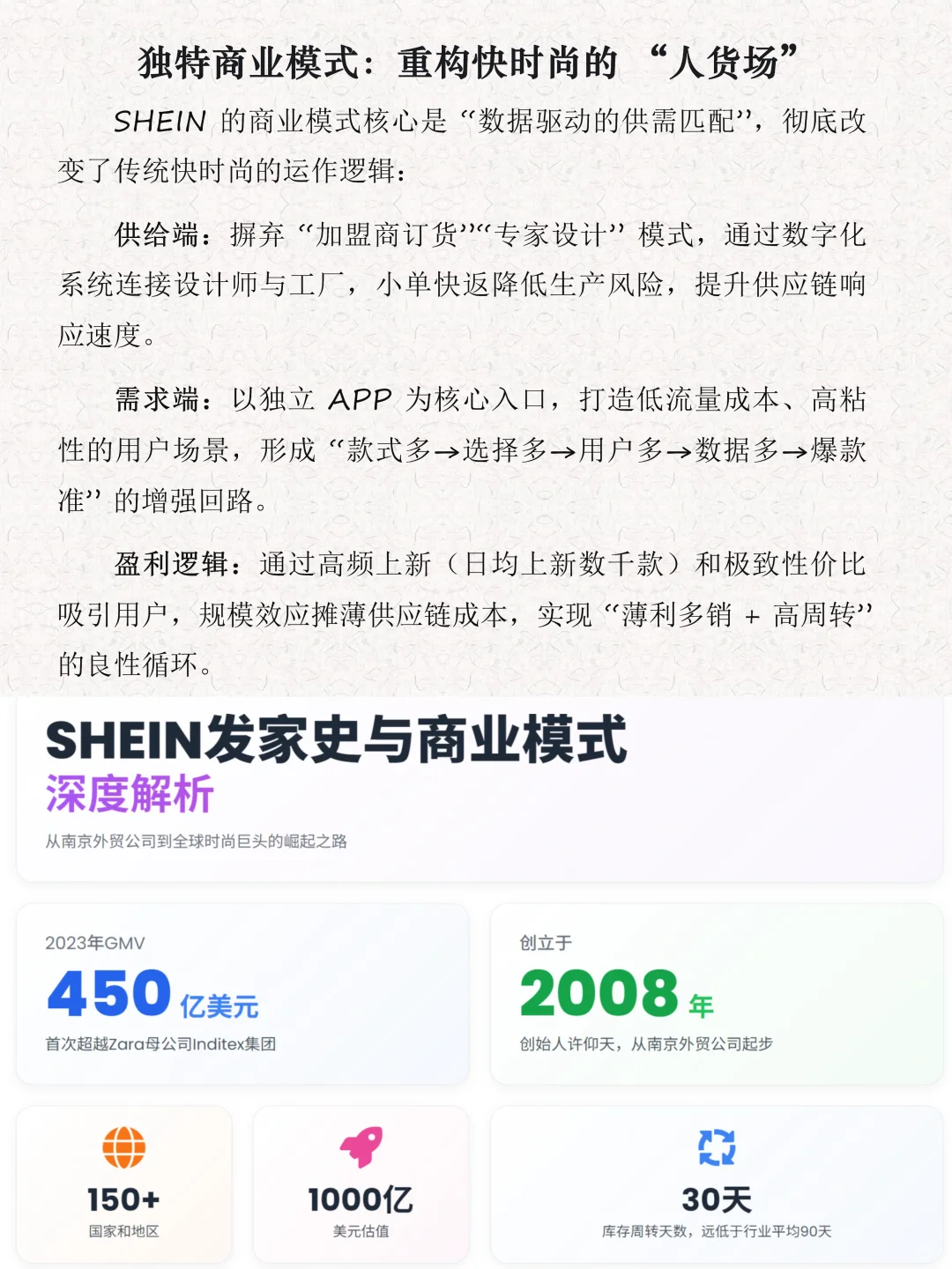 每天解读一家商业模式第19期｜SHEI