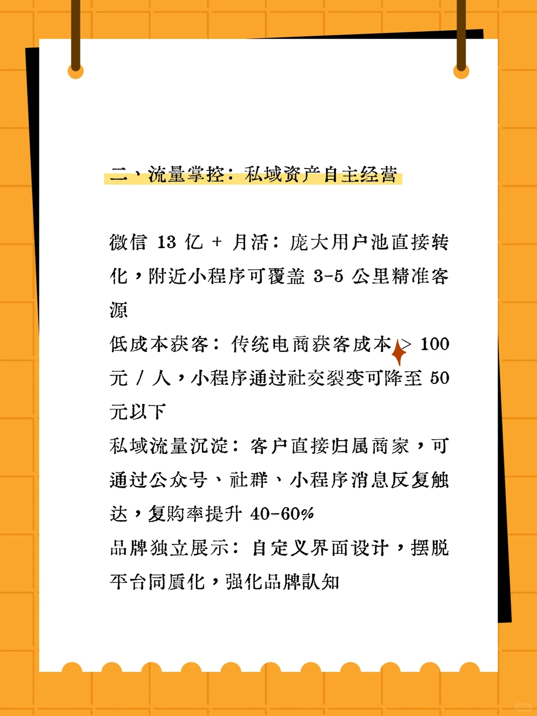 2025第四季度是拥有独立商城的最好时期