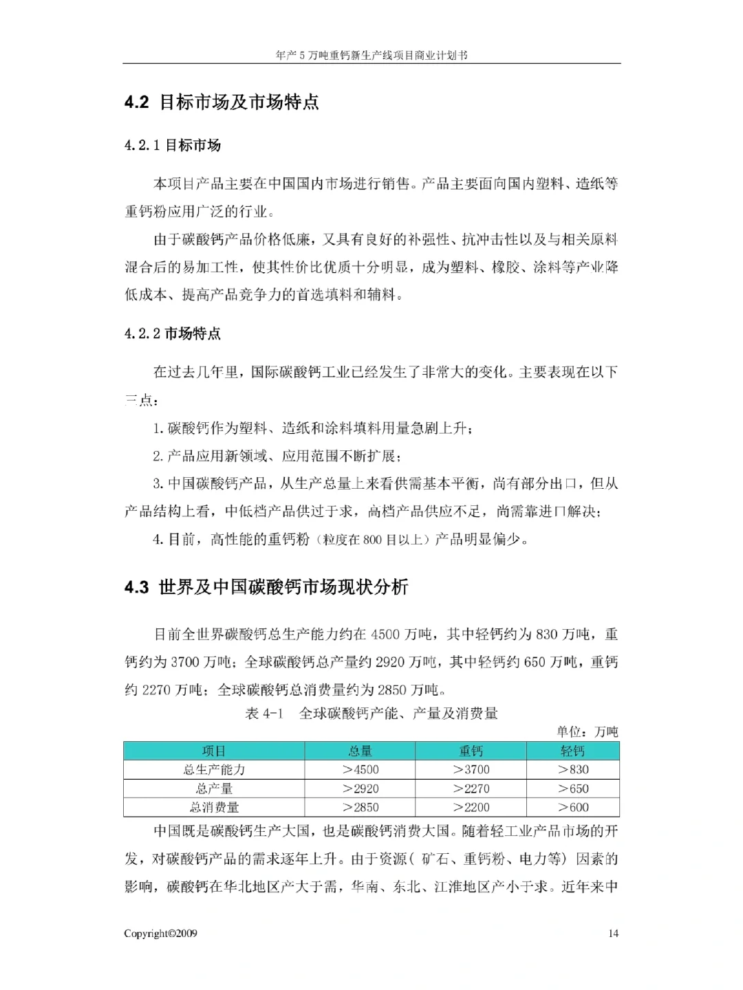 商业计划书大纲 十页内容分享(纯干货)