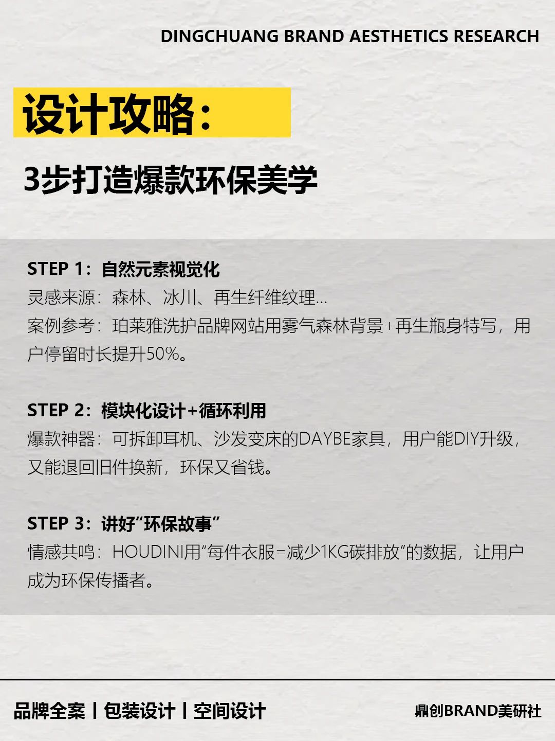 品牌设计新趋势:环保美学