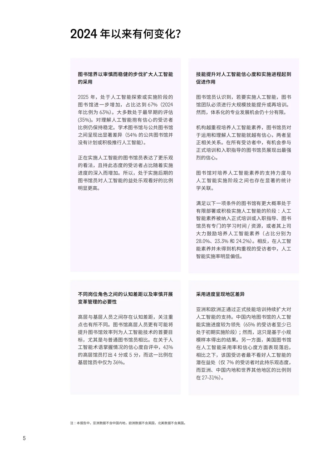 2025 图书馆 AI 趋势｜全球行业报告解读
