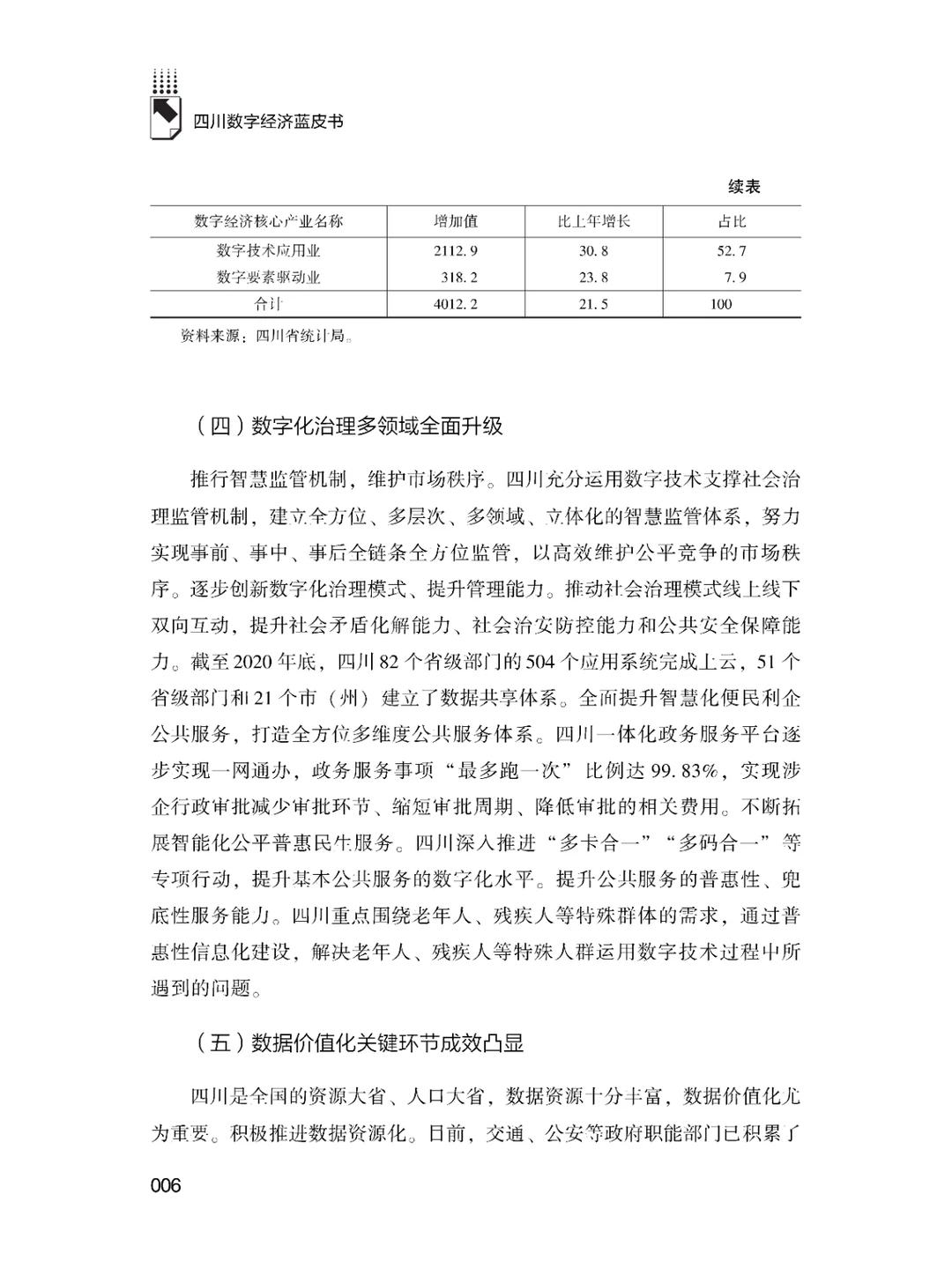 书籍@社会经济@四川数字经济发展报告.2023