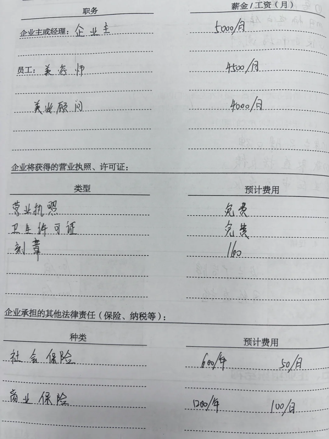 大学生创业计划书完整版