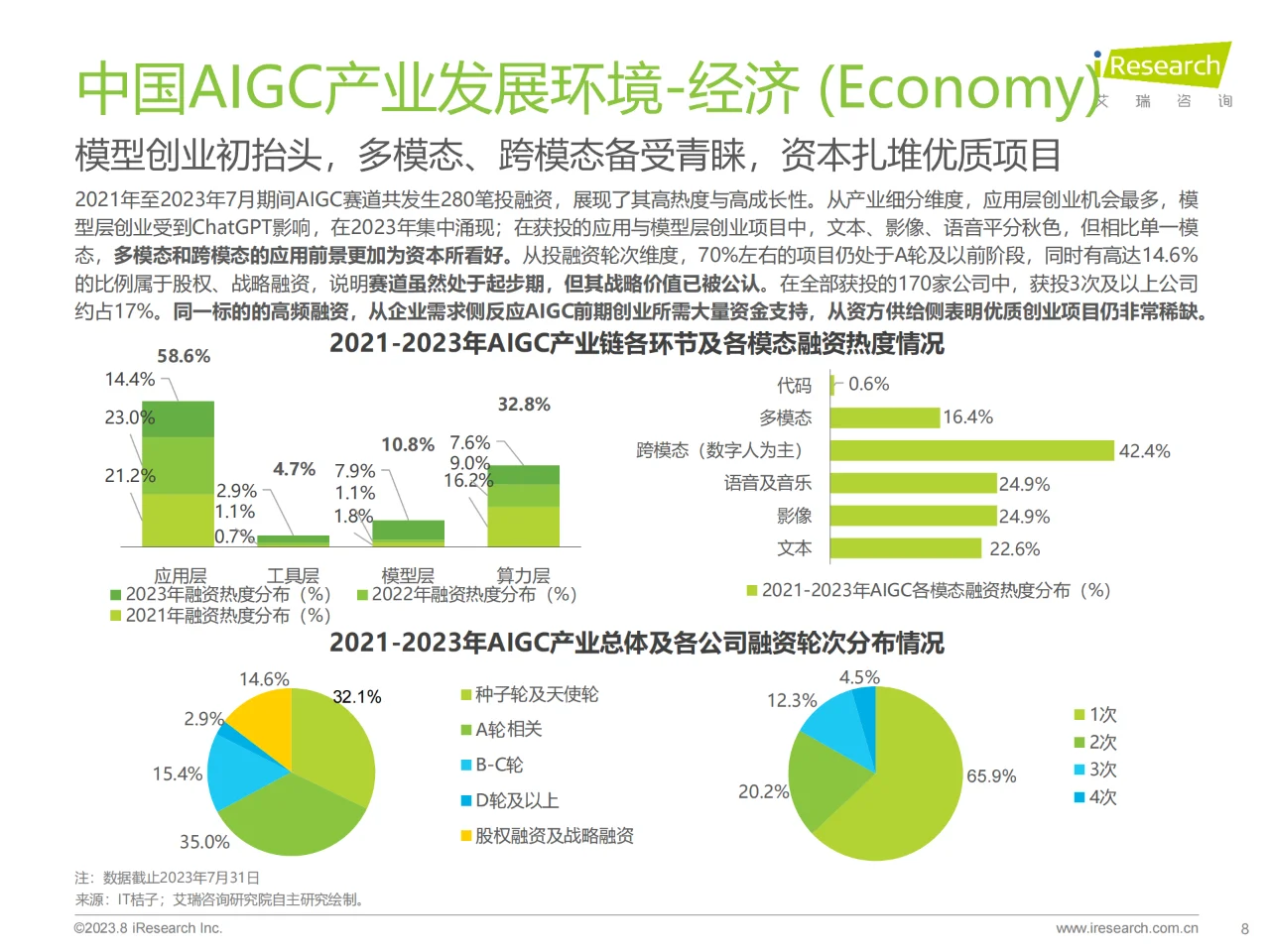 AIGC全景报告(1):中国AIGC变革与创新