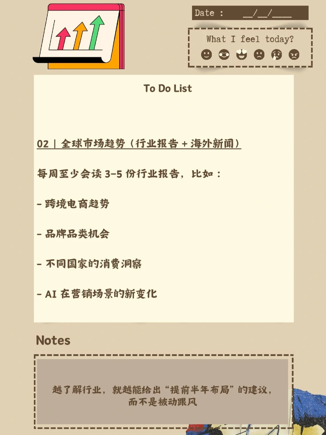 老板必看:营销人每周看什么?第一周报分享