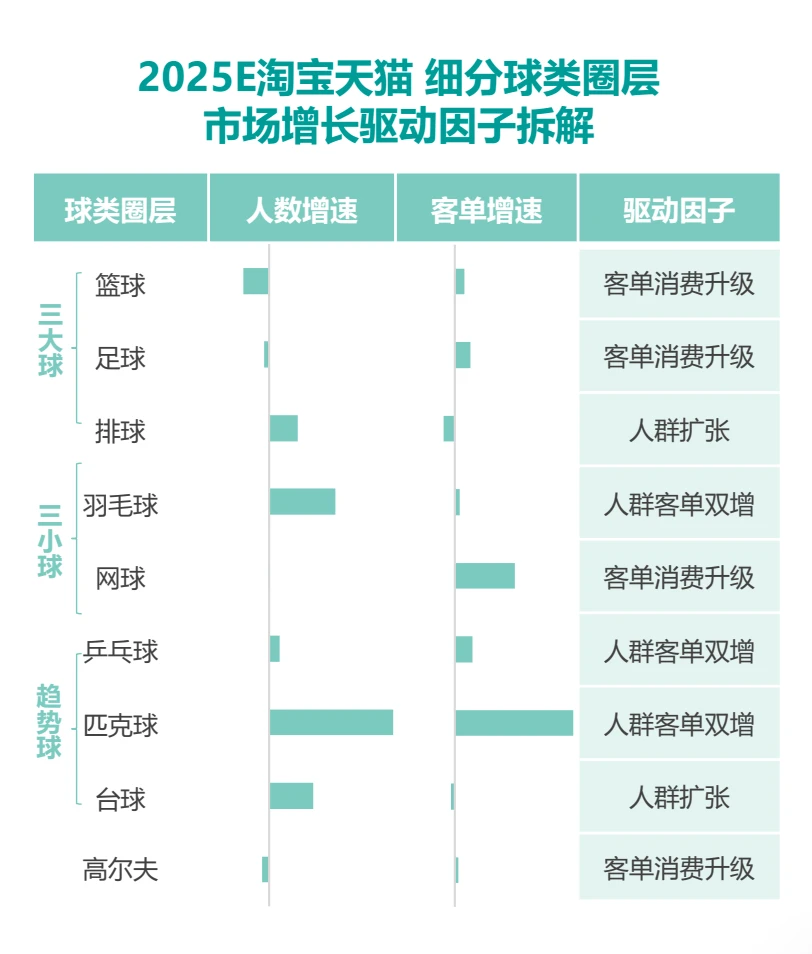建议体育馆主理人收藏的报告