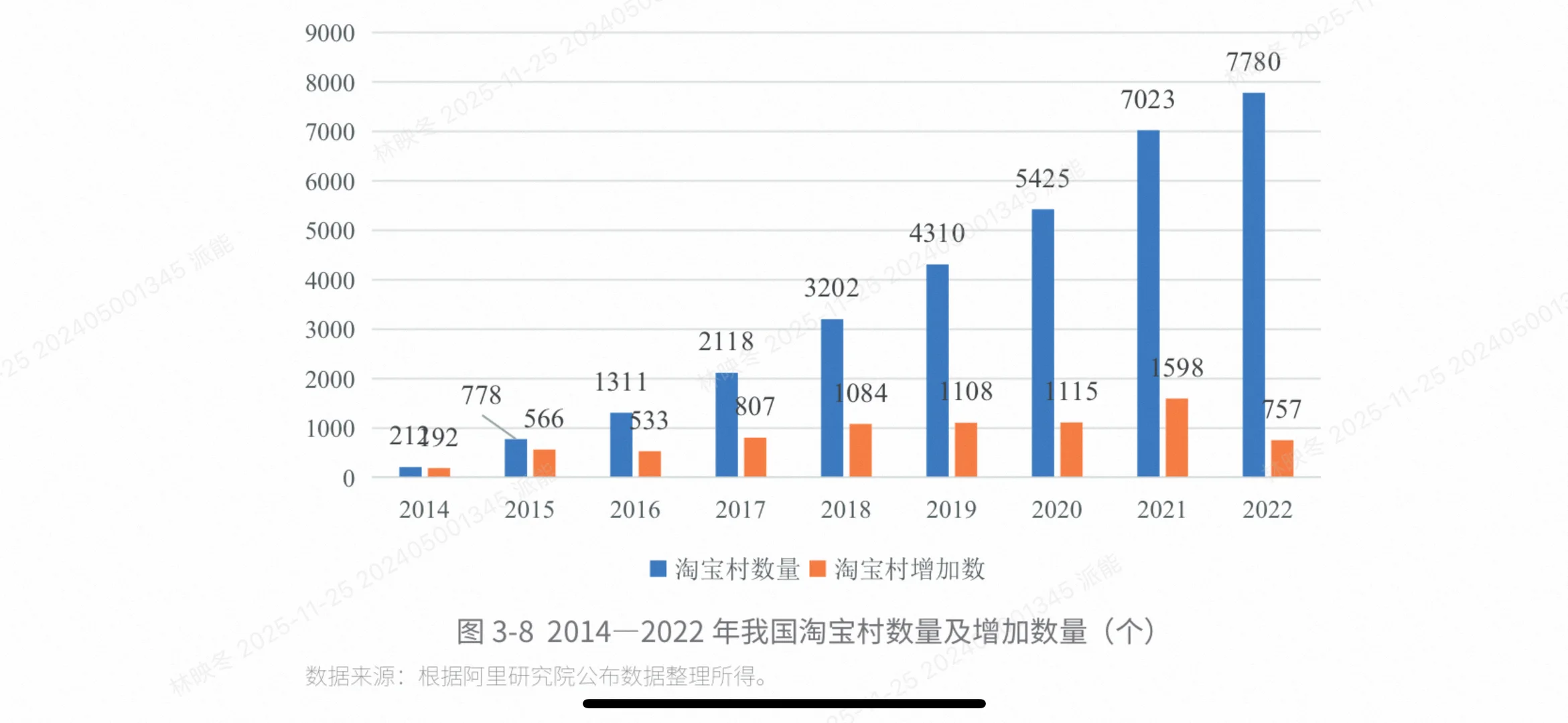 商务部权威报告揭秘老龄化背后的电商新机遇