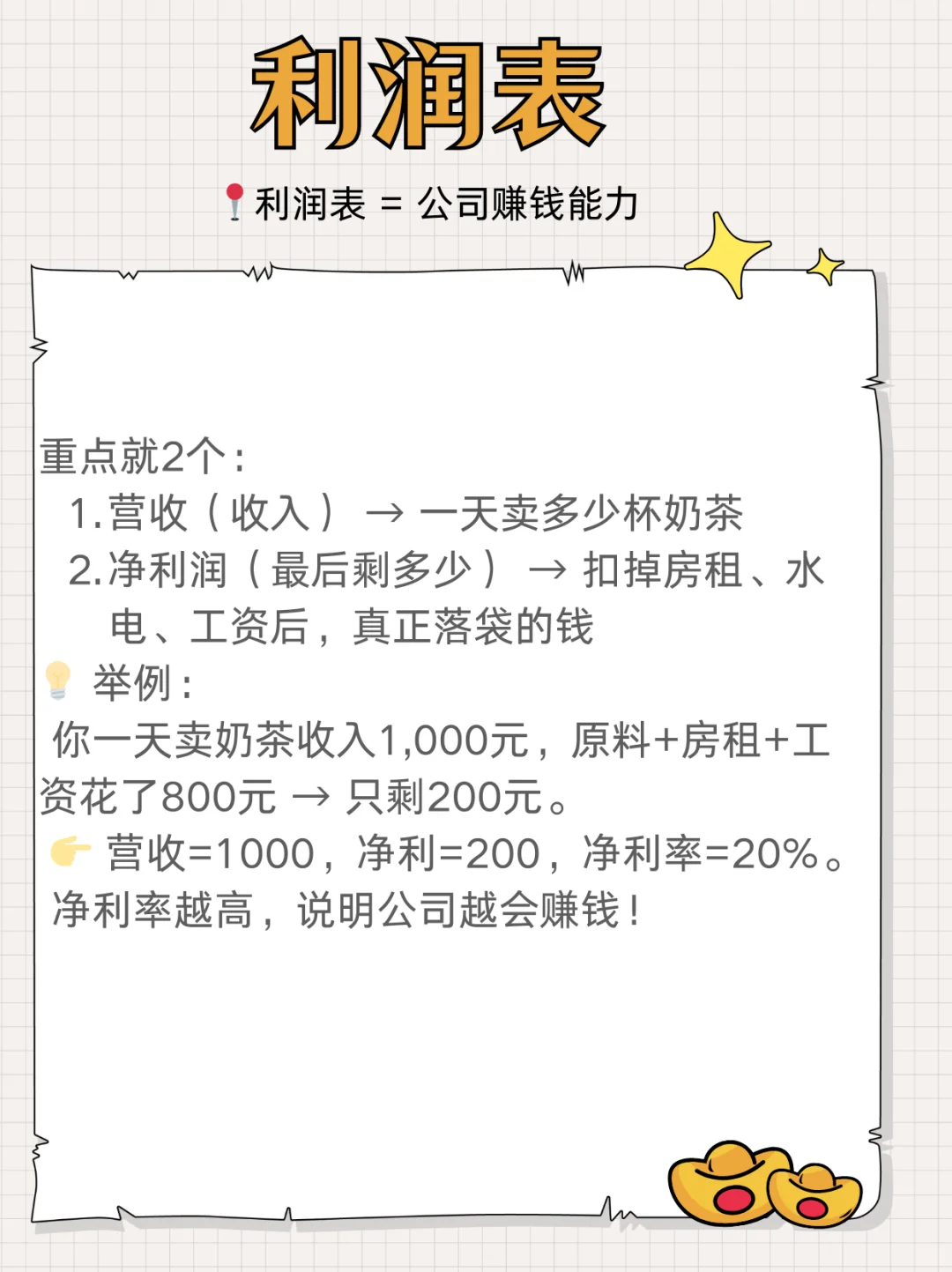【保姆级】教你怎么读财报！英伟达财报前瞻