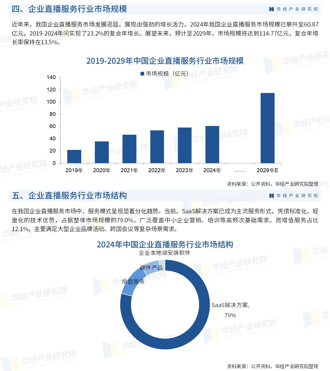一文解读企业直播服务行业:发展现状及趋势
