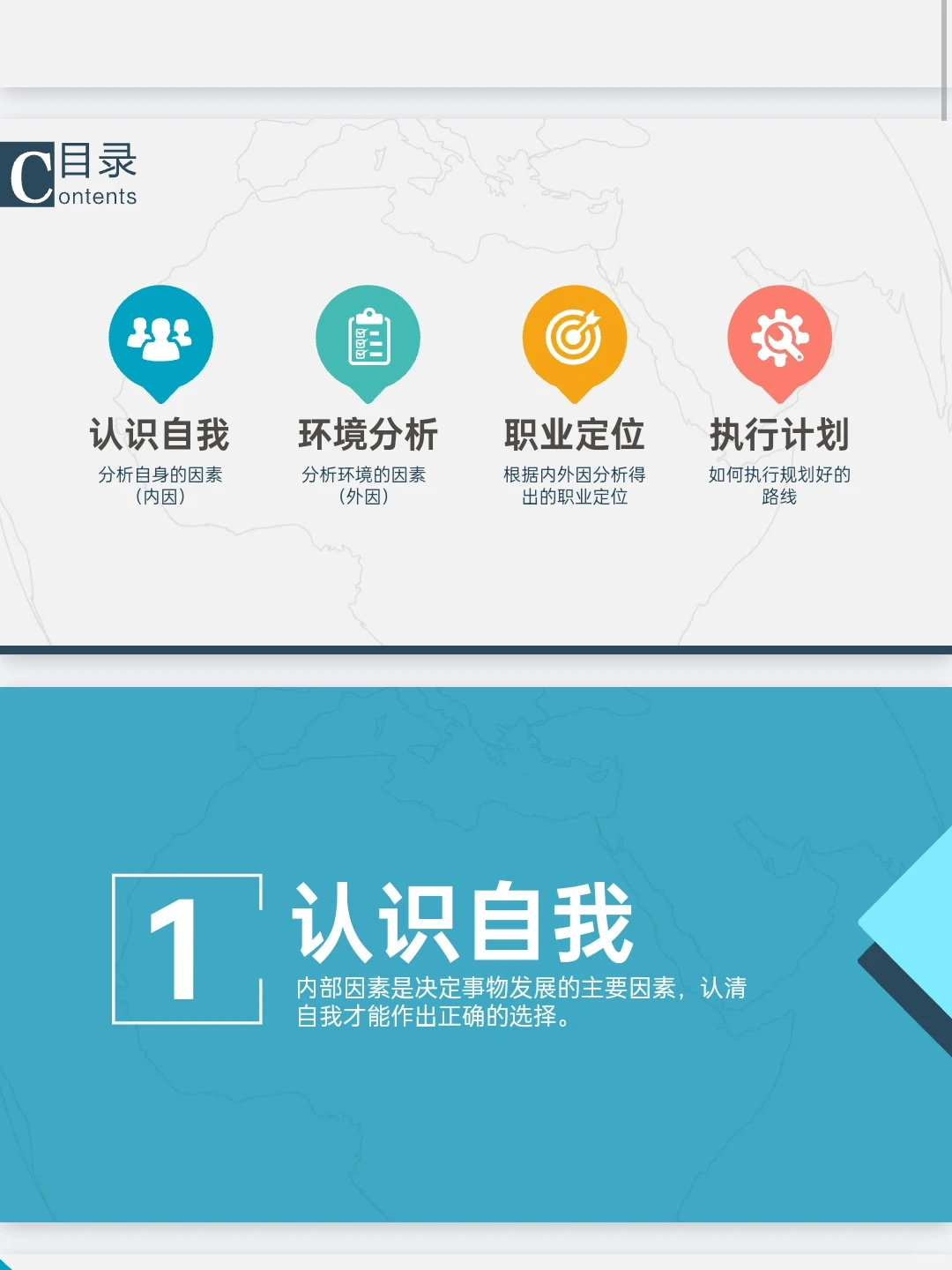 成长赛道导师夸爆的大学生职业生涯规划PPT
