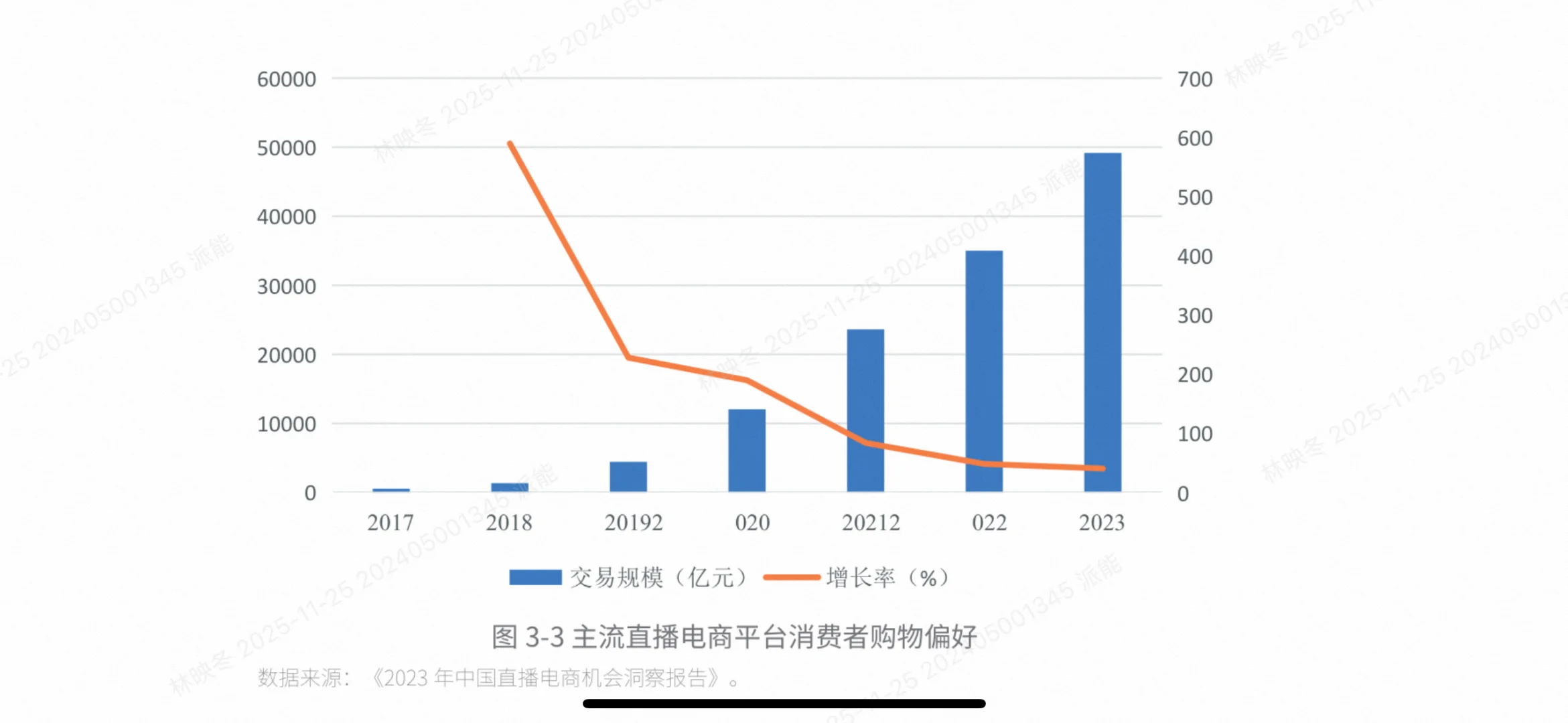 商务部权威报告揭秘老龄化背后的电商新机遇