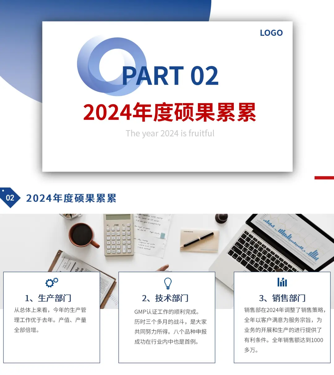 领导年终总结