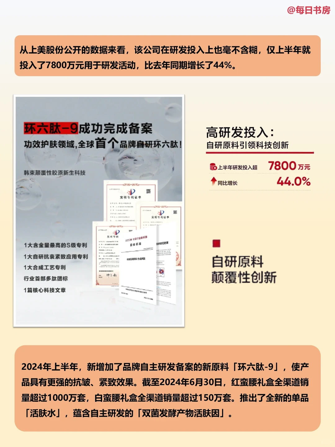 国货美妆实力派:上美股份展现强劲增长势头