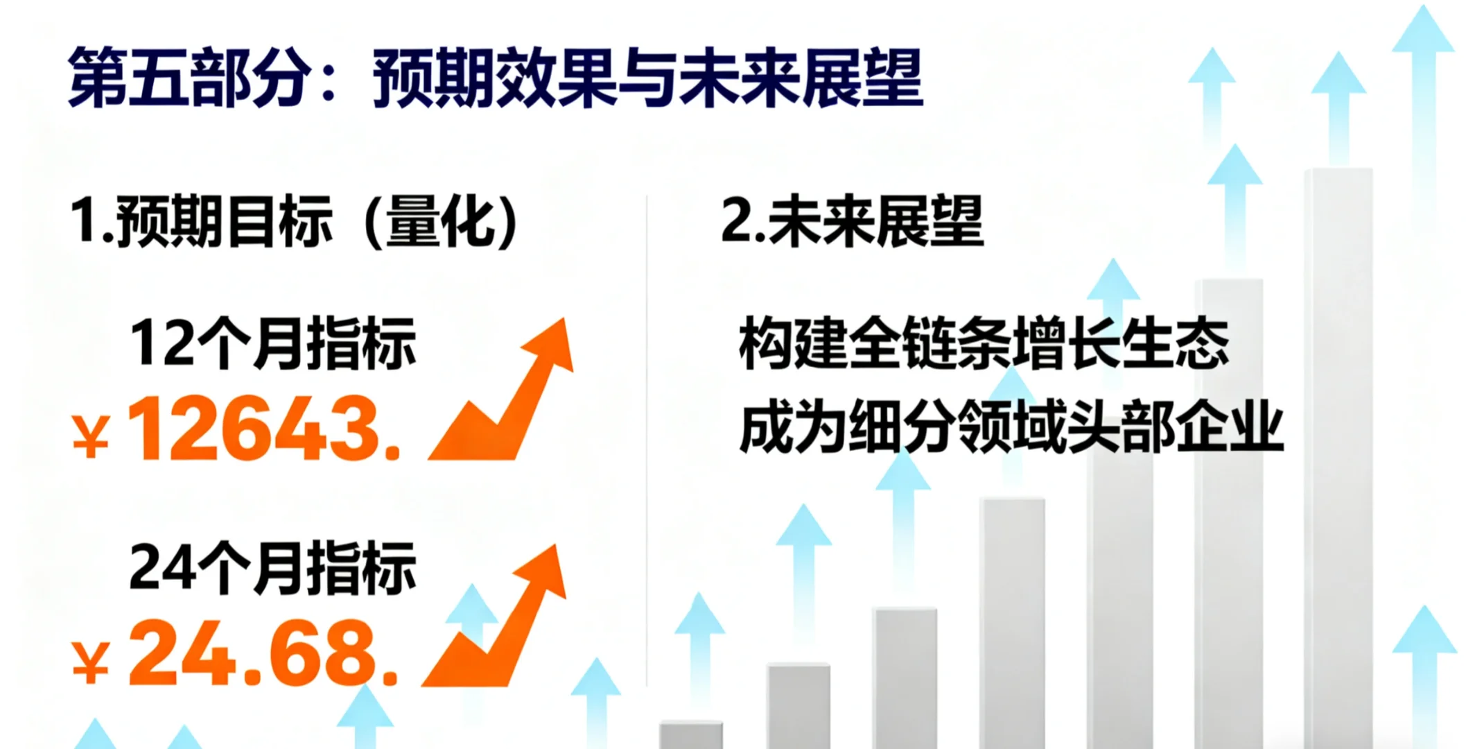 企业孵化-增量