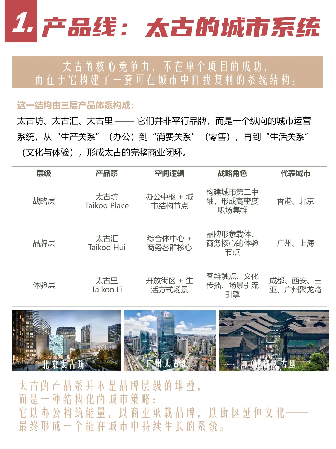 太古地产的城市方法论|结构的力量