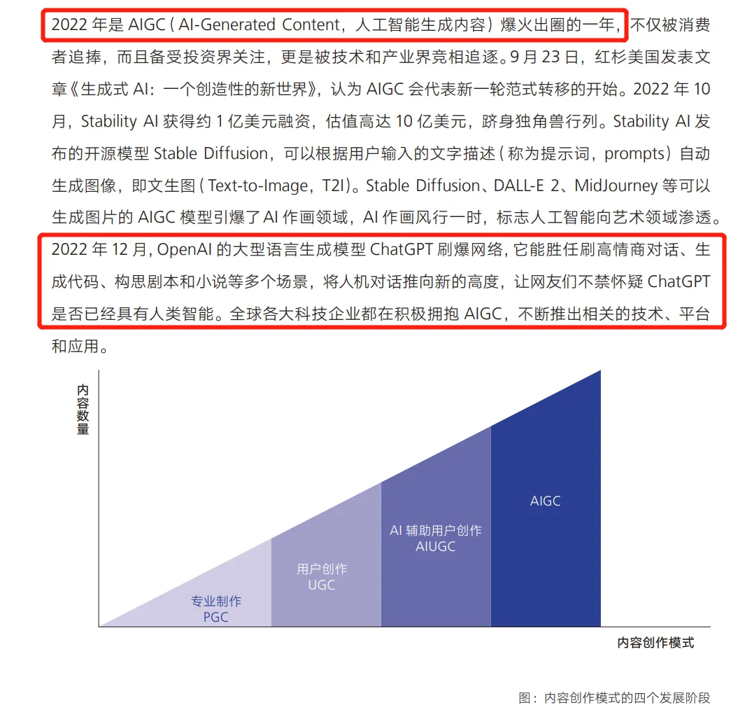 AIGC发展趋势报告2023:迎接人工智能的下一
