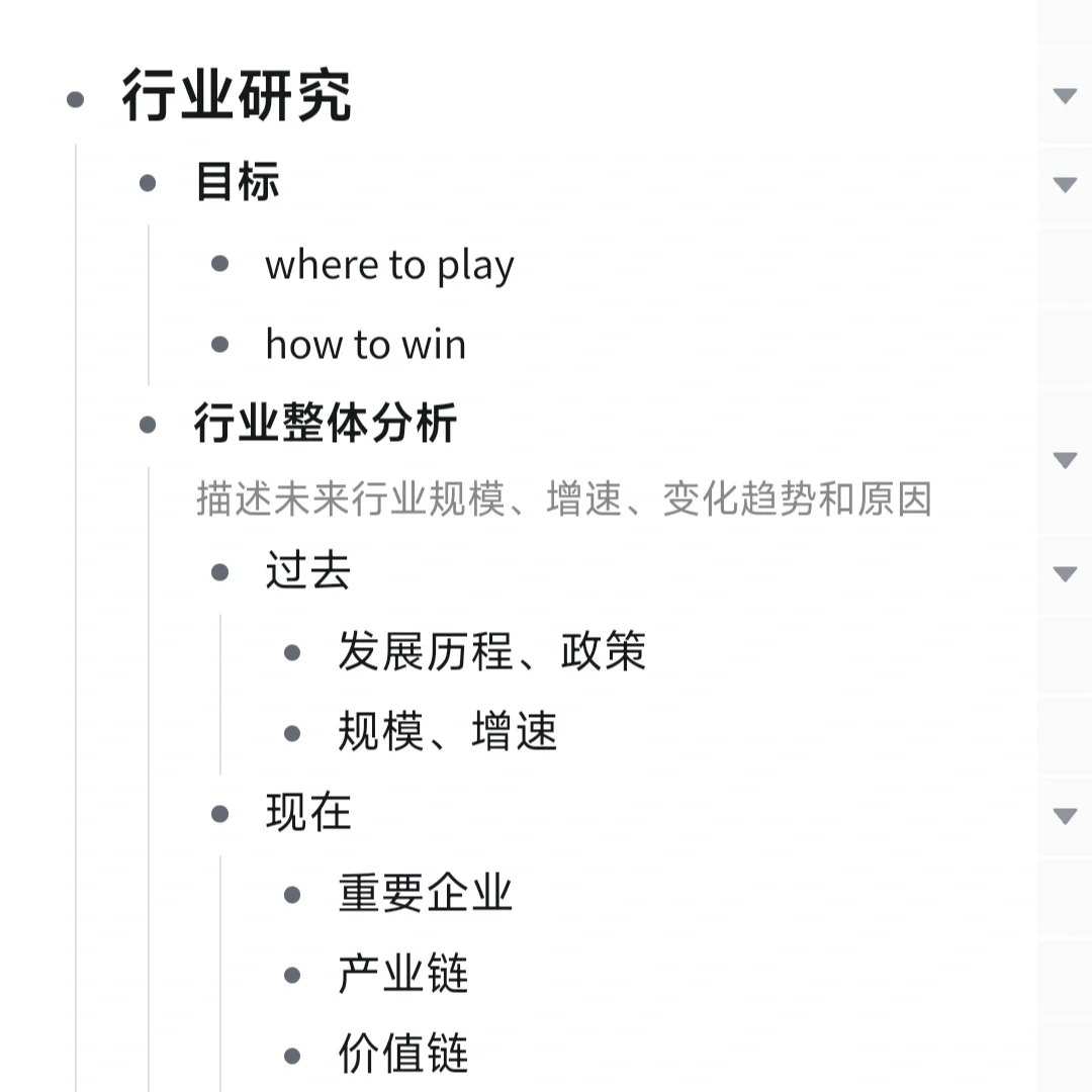 行业研究框架(一周内快速摸清一个行业)