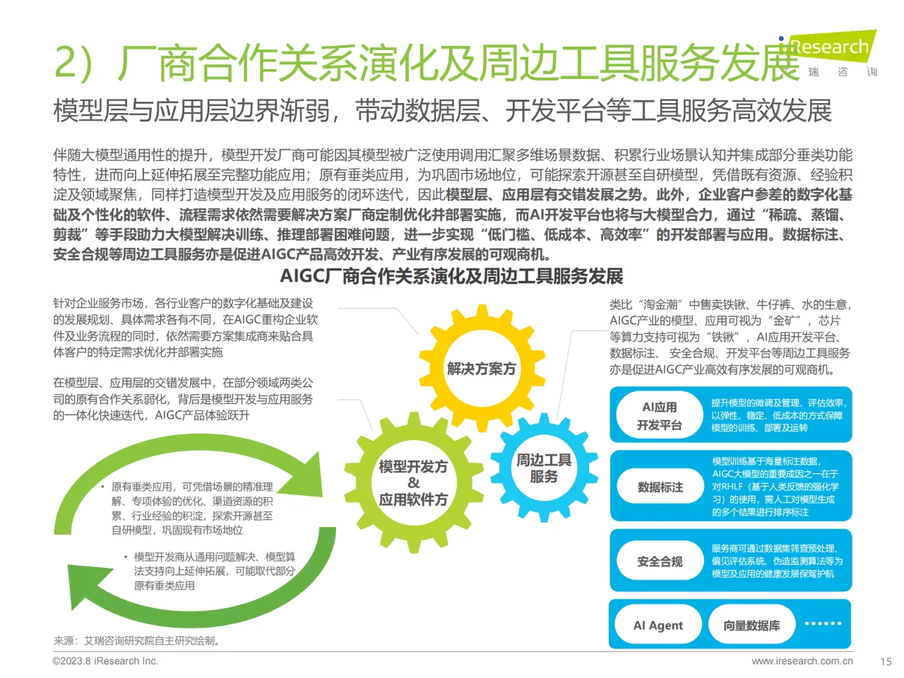 AIGC全景报告(1):中国AIGC变革与创新