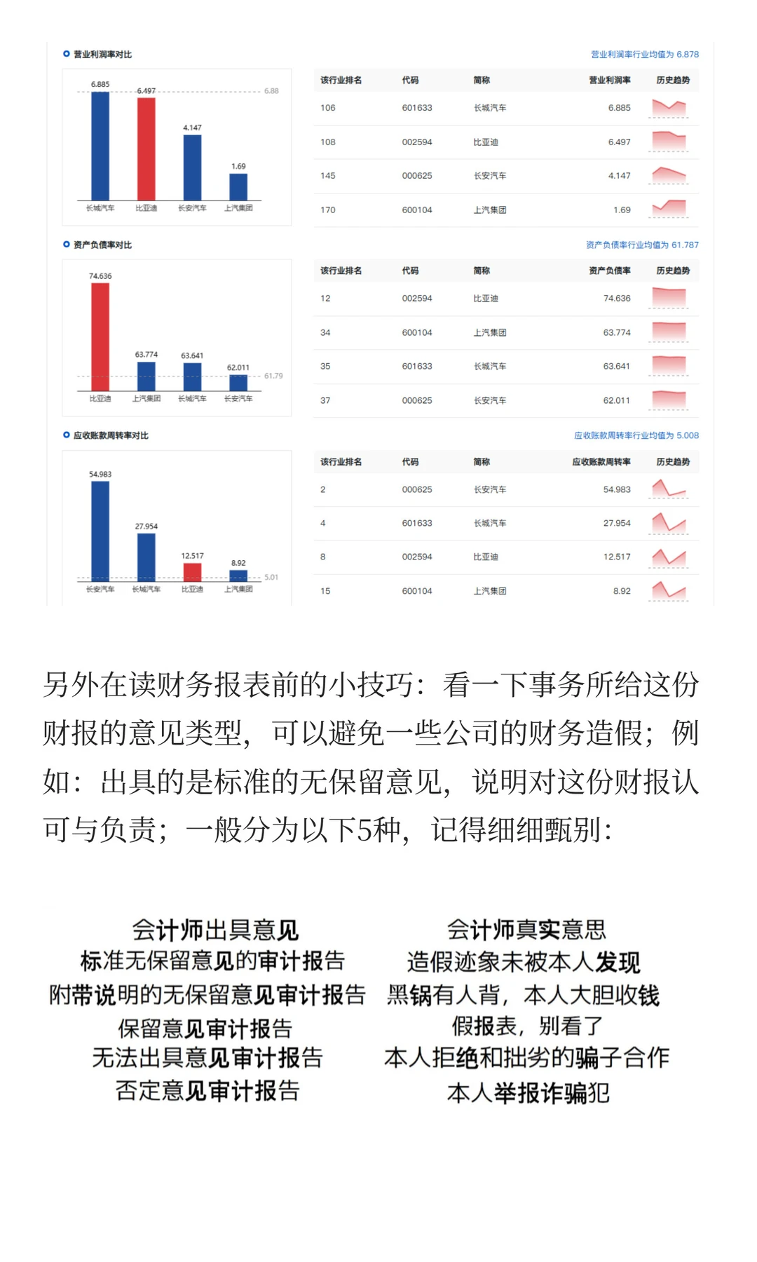 从0到1开始读懂财报 | 投资小白必看
