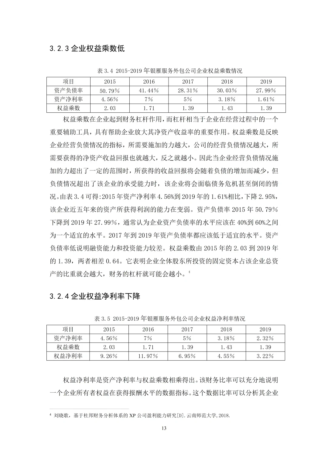 盈利分析能力不会的不要错过呀!