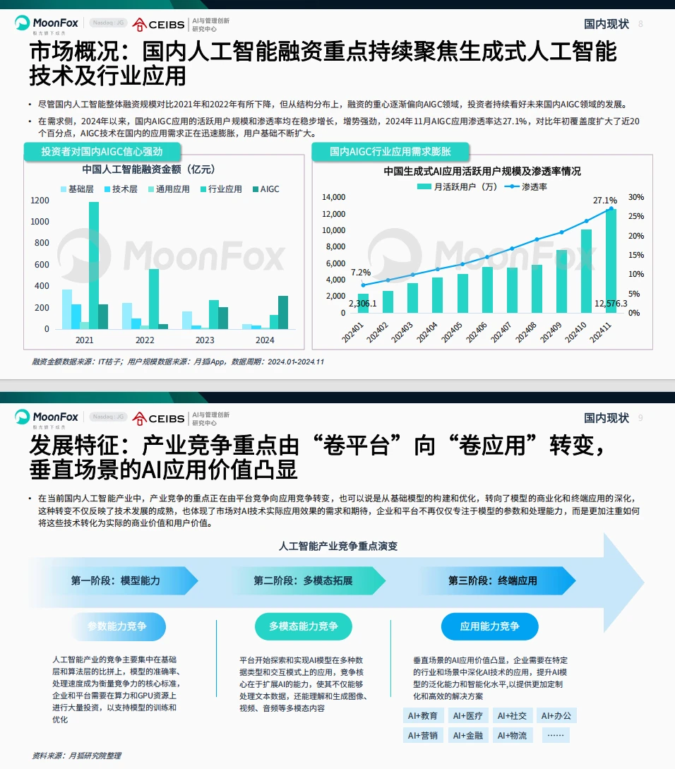 AI产业大爆发,2025年这些趋势你得知道!