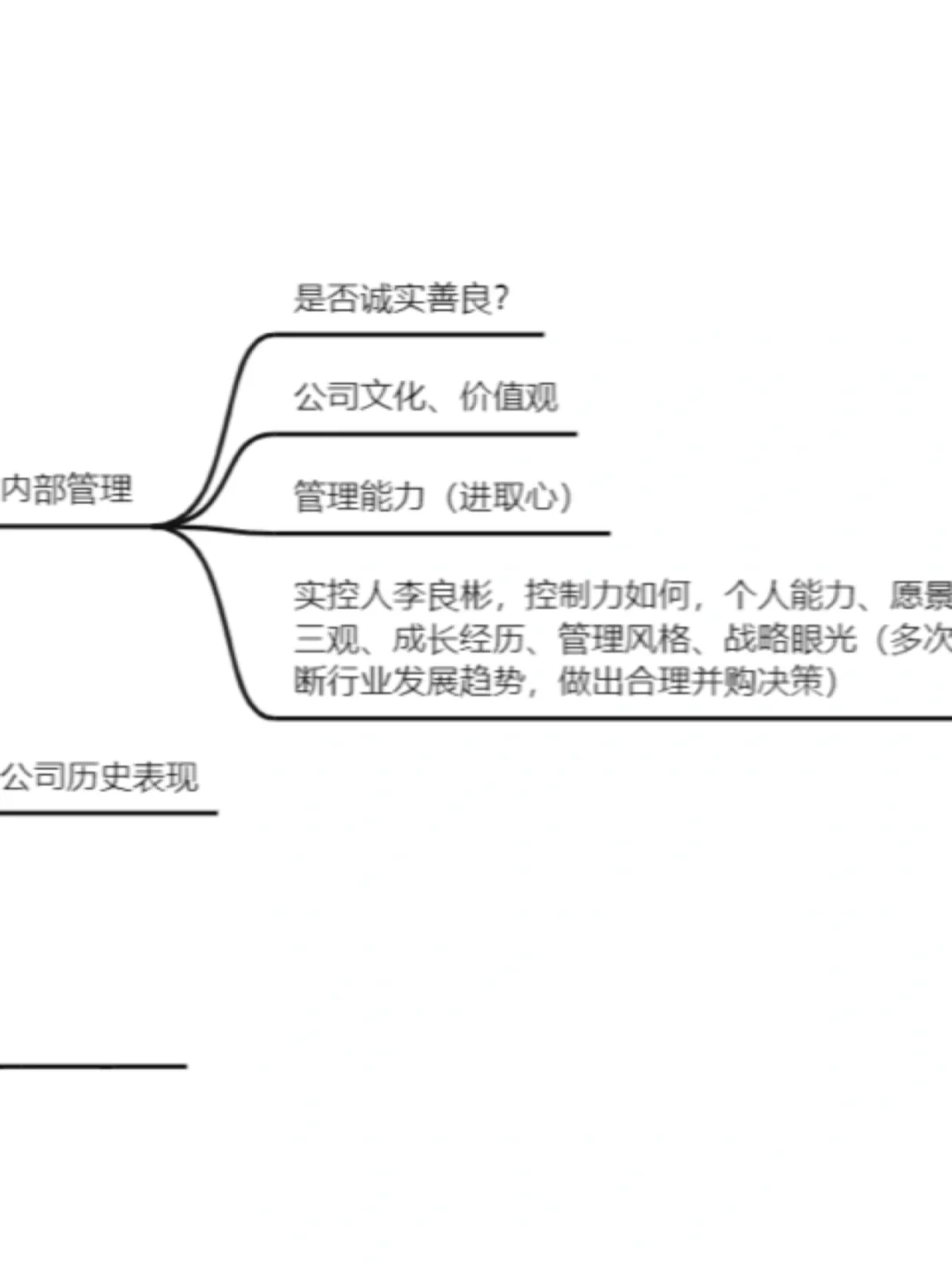 简单好用的行业研究框架(持续更新)