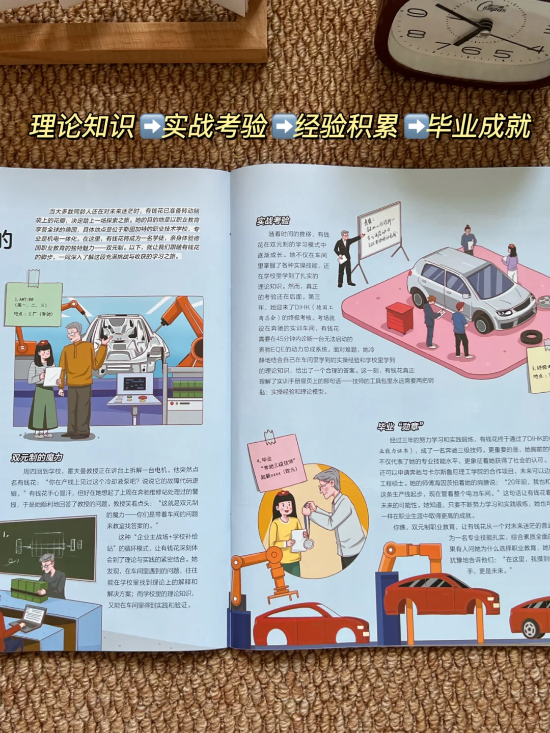 职业市场| ??别等娃毕业了才知道
