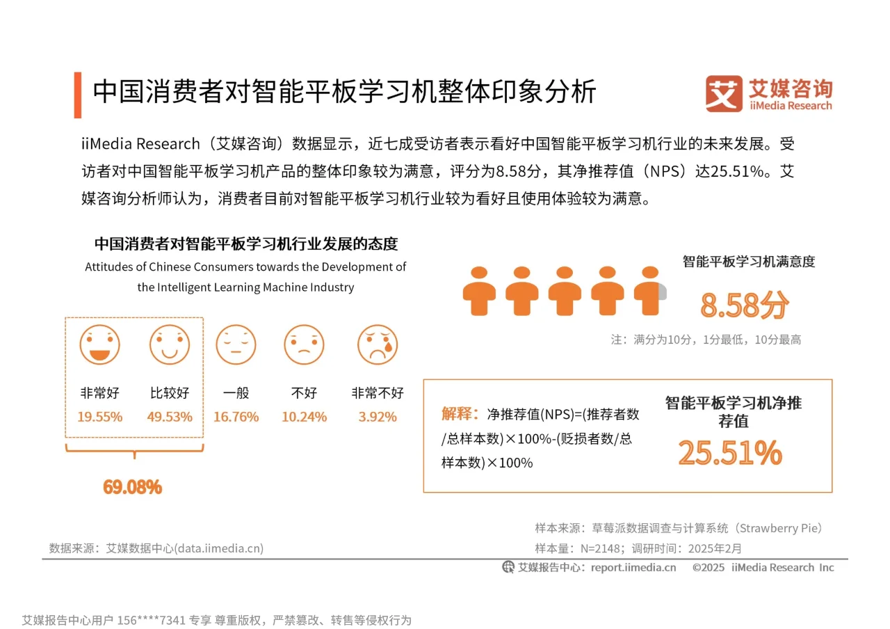 2025-2026年中国平板学习机市场趋势研究