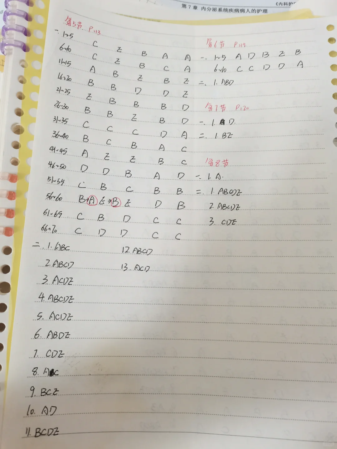 25白皮书内科第六章已完结