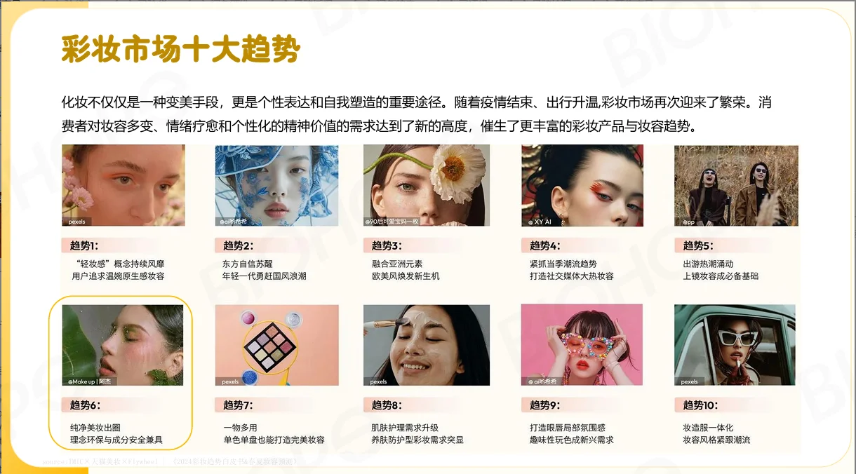 2025年美妆行业深度报告研报合集