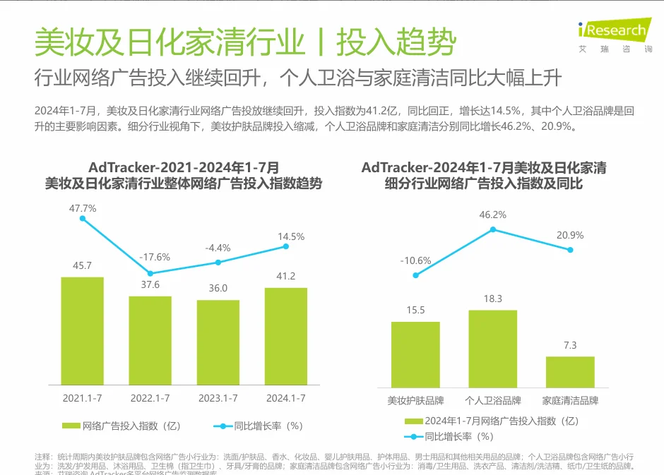 2025年美妆行业深度报告研报合集