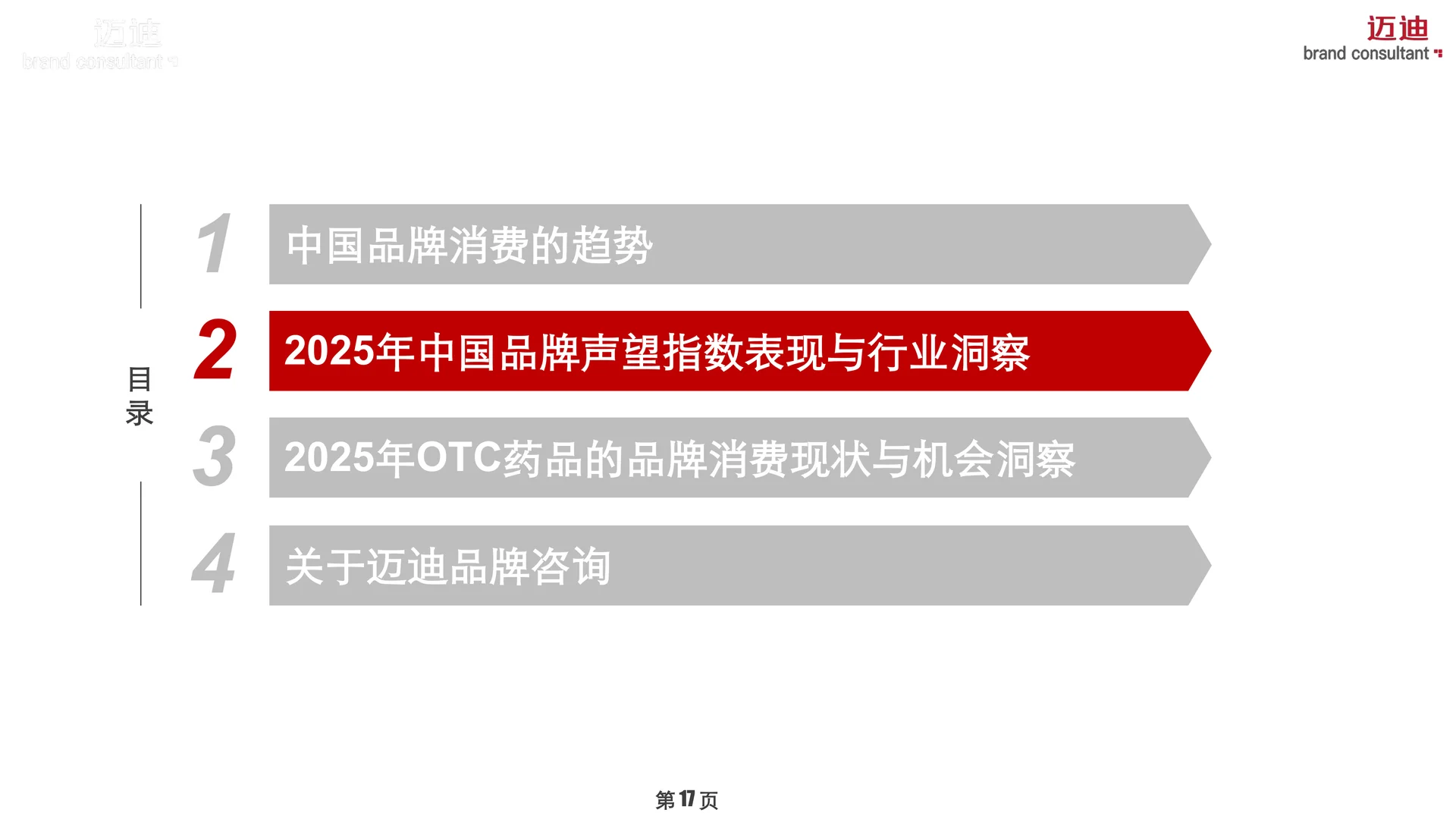 中国家庭OTC药品品牌消费趋势报告