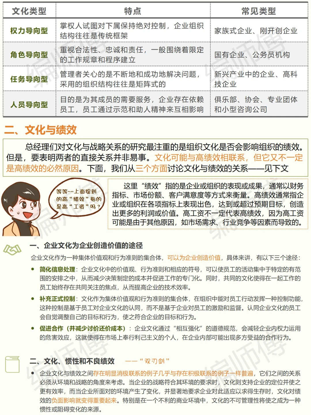 第四章→战略实施→公司战略与企业文化