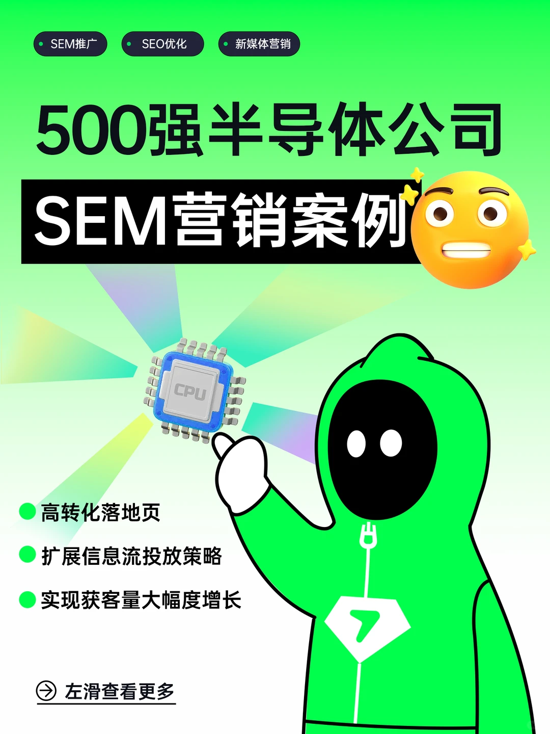 市场人必看!五百强企业SEM营销案例