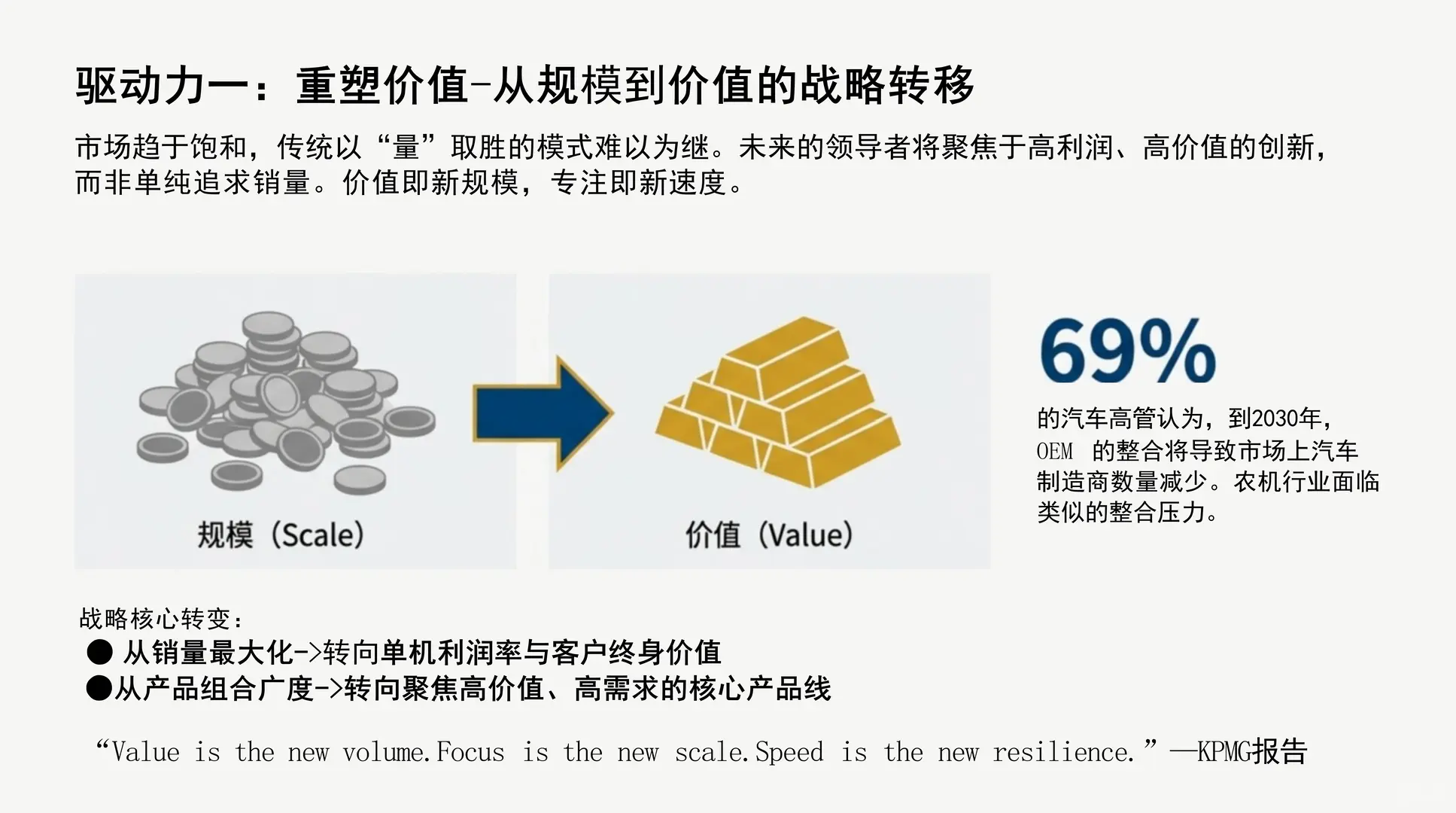 2026中国农机行业数智化转型报告