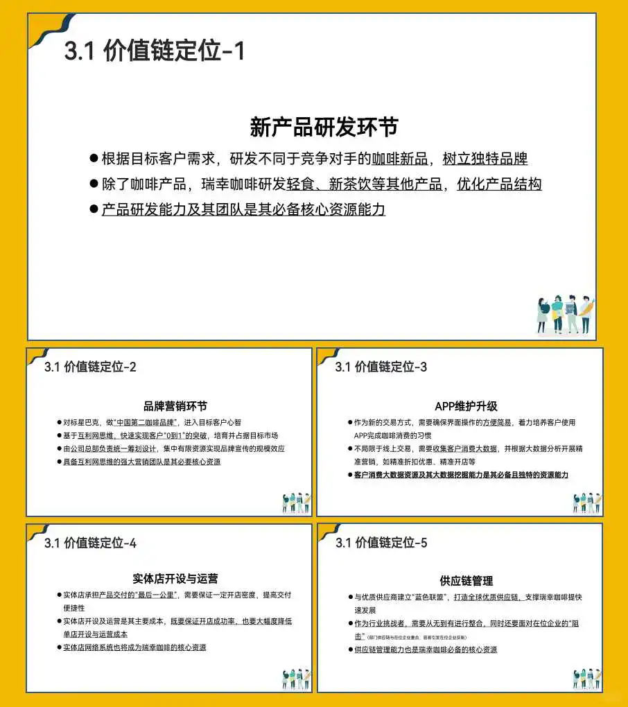 瑞幸咖啡商业模式分析ppt