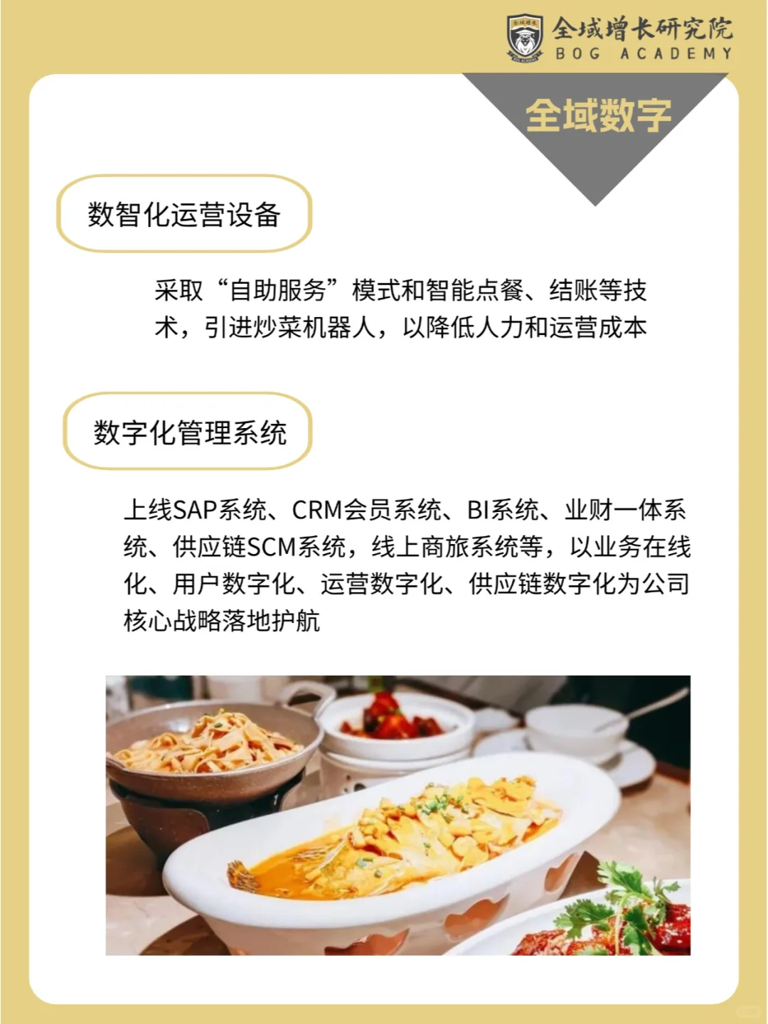 品牌案例 | 小菜园的全域增长模式分析