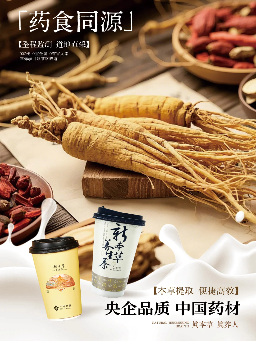 ? 养生茶饮品类市场分析
