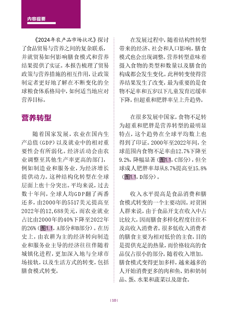 2024全球农产品市场状况