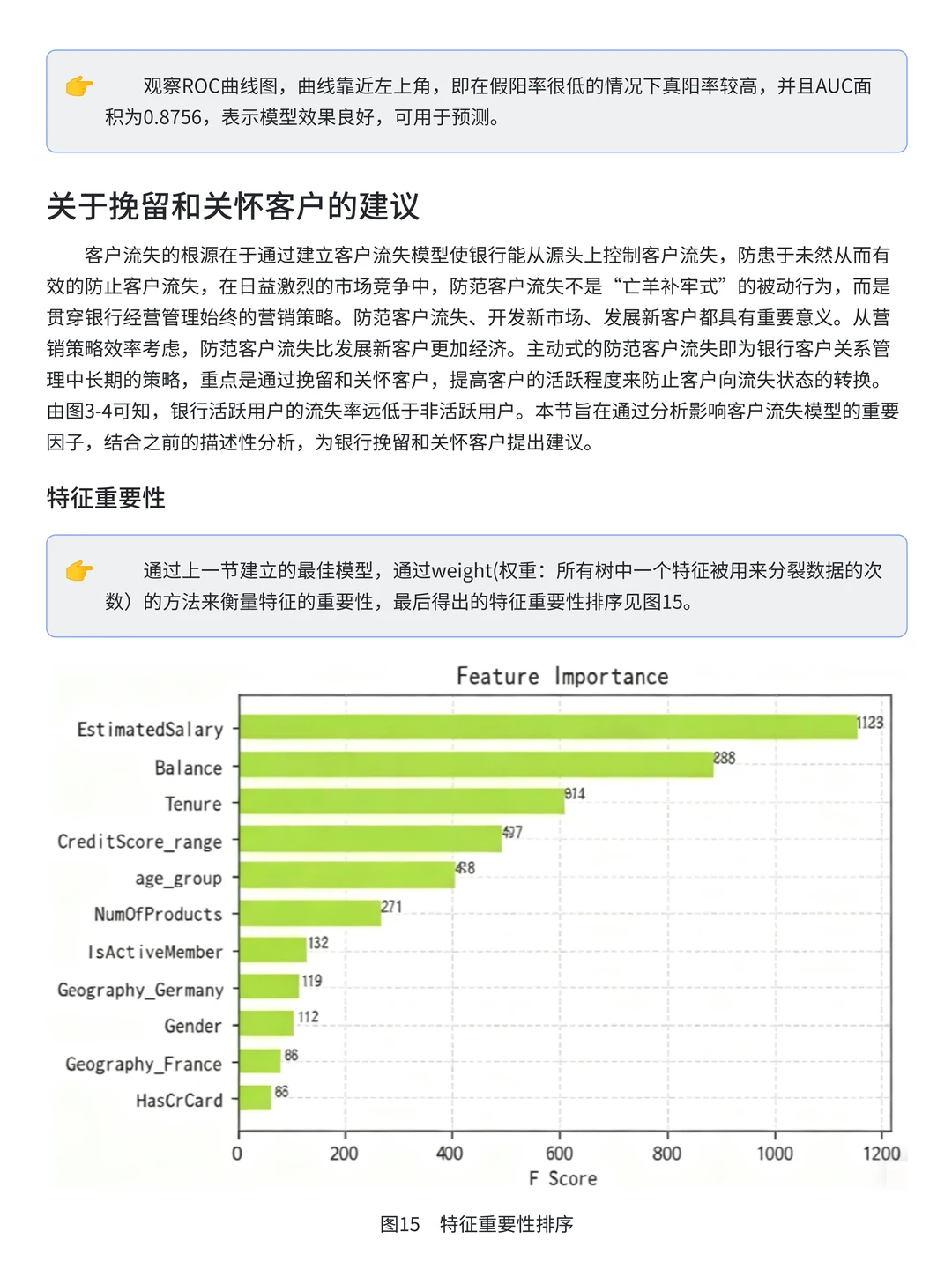 银行客户流失数据分析