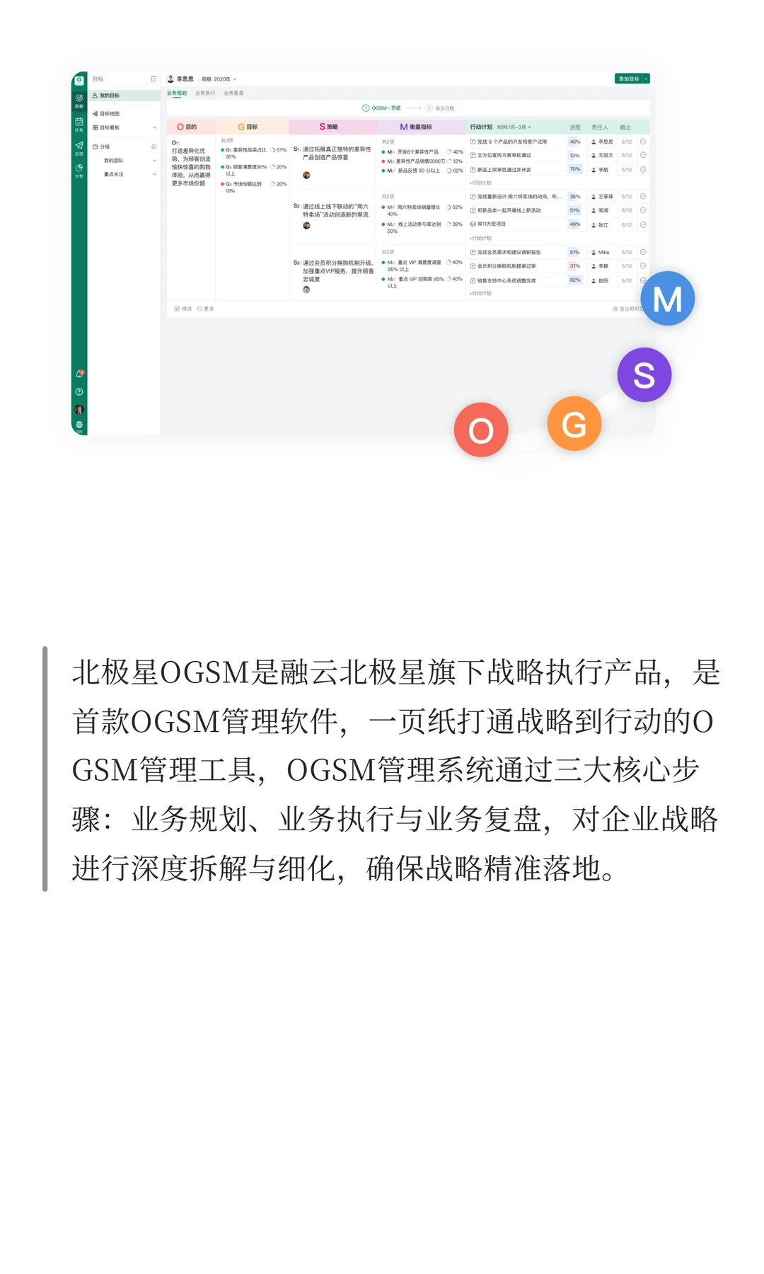 战略错了，管理再细也没用！一文读懂战略