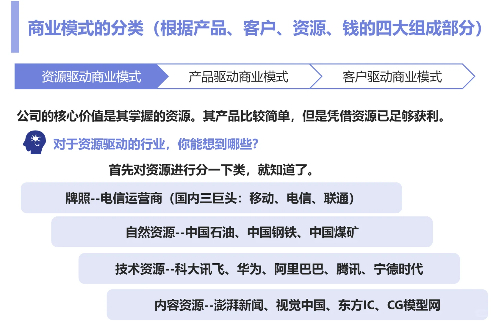 商业模式系统分析的四大要点|新手码住