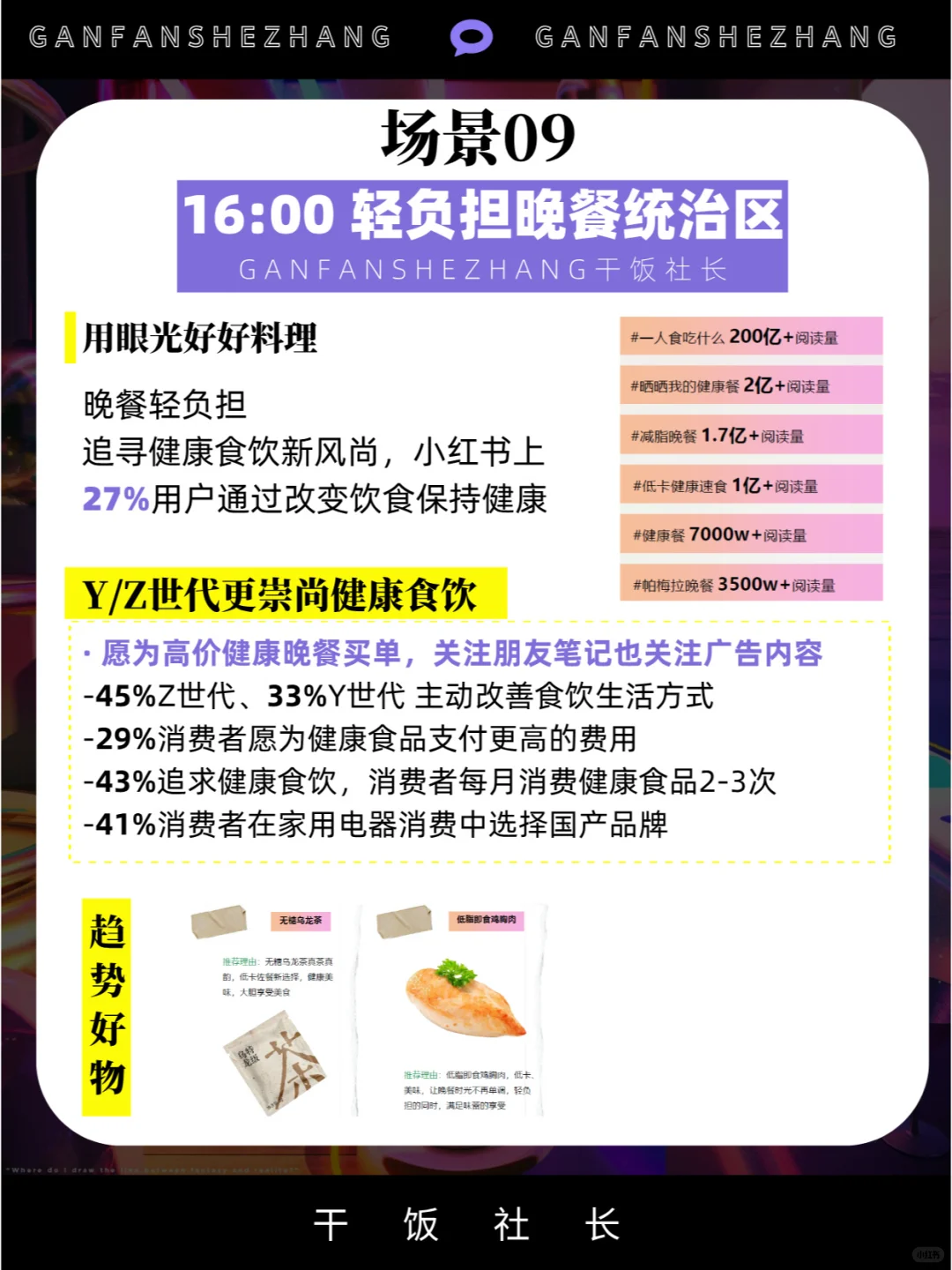 年轻人为什么买单？13大新生活场景趋势