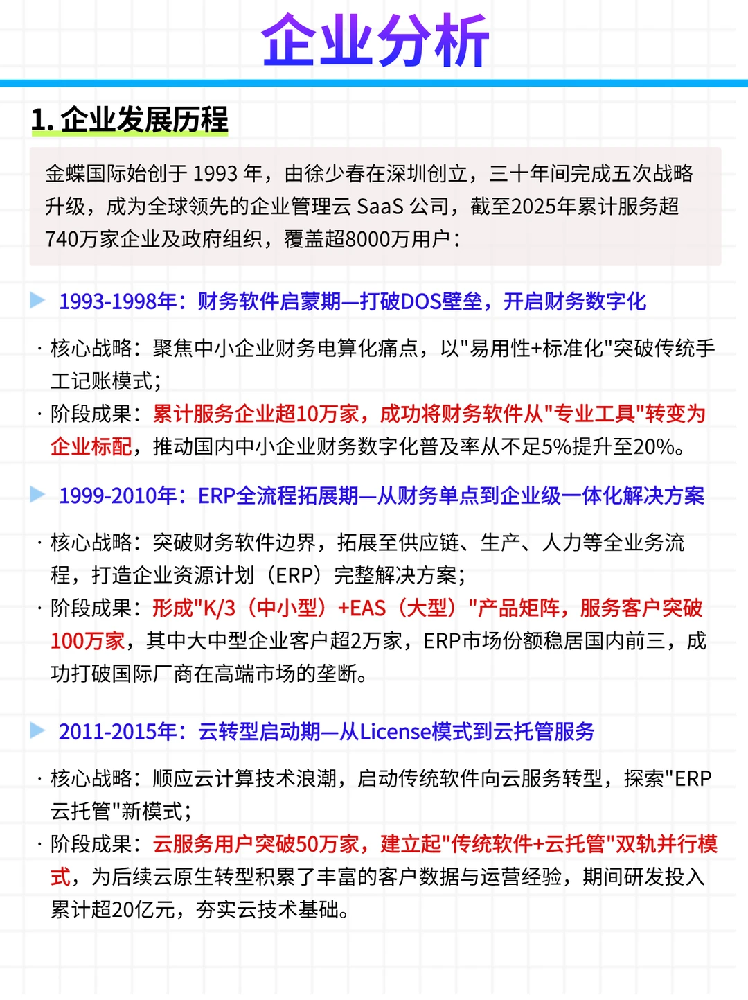 每日公司深度报告 | 第 18 期：金蝶国际