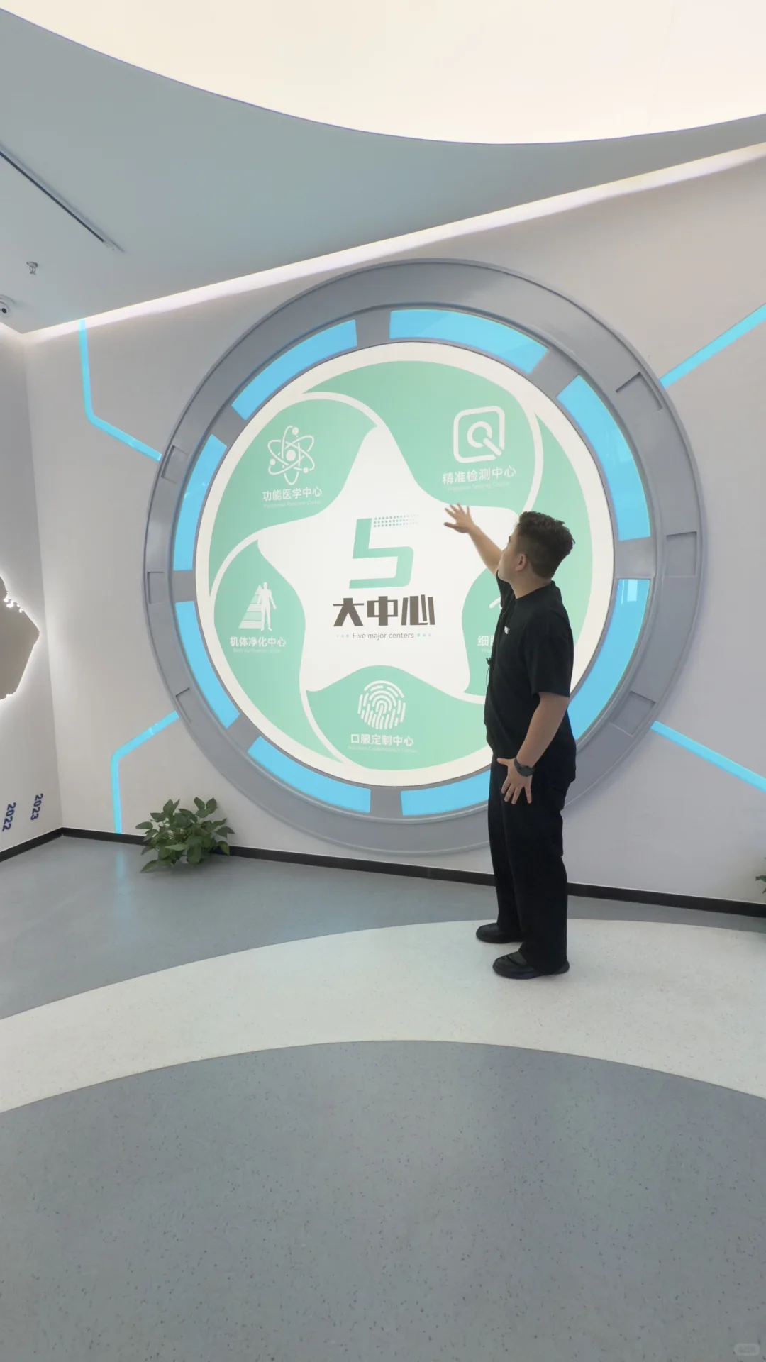 未来大健康行业